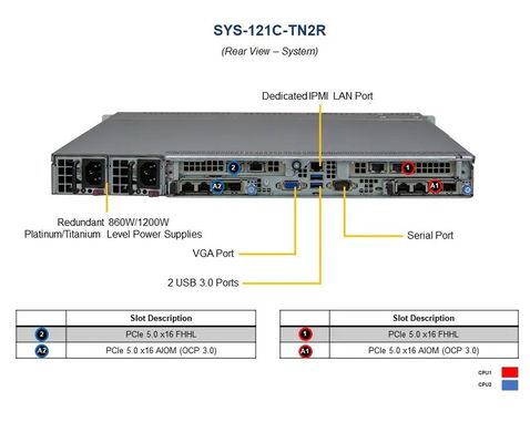 SYS-611C-TN4R 1u Rackmount Server With Dual Socket E LGA-4677 Processor