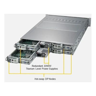 SYS-7049P-TRT Intel 5220R Rack 2u Twin Server Stock With 32G Memory Private Mold