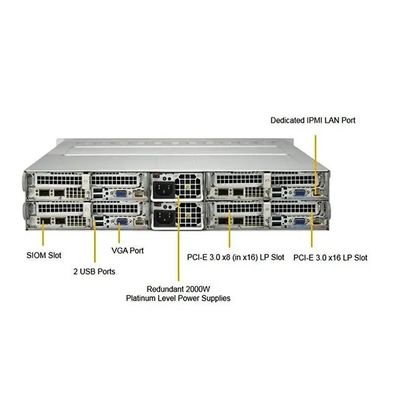 SYS-7049P-TRT Intel 5220R Rack 2u Twin Server Stock With 32G Memory Private Mold