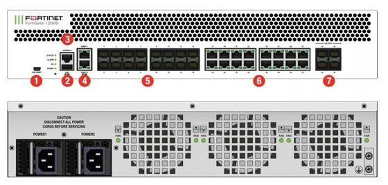 Fortinet FortiAnalyzer-1000E Enterprise Security Firewall For Networking Equipments 200Gbps
